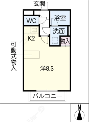 diagrams