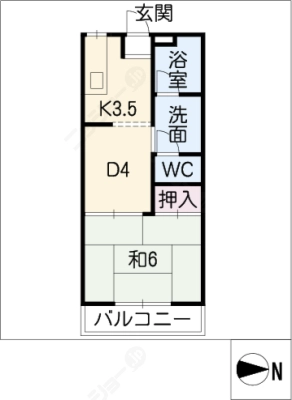 diagrams