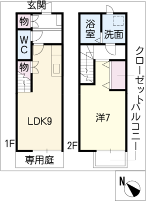 diagrams