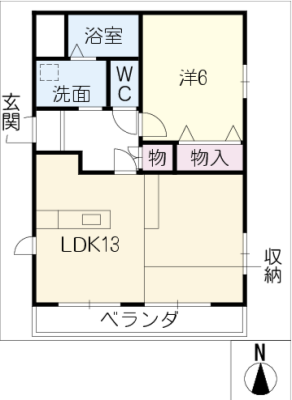 diagrams
