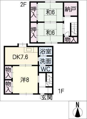 diagrams