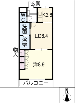 diagrams