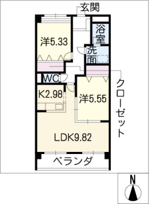 diagrams