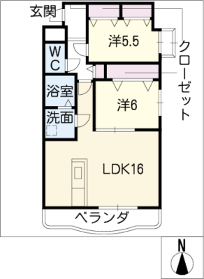 diagrams