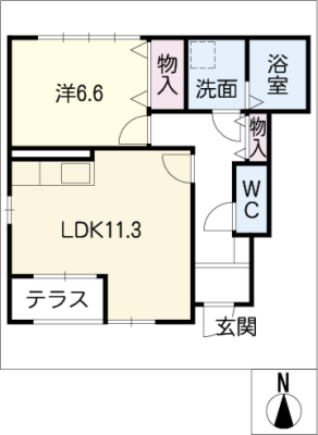 diagrams