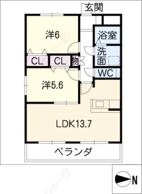 diagrams