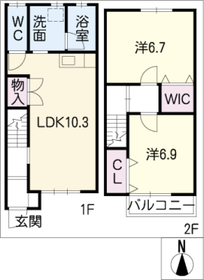diagrams