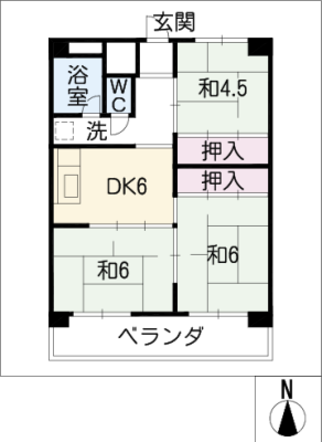 diagrams