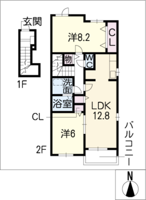 diagrams