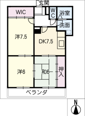 diagrams