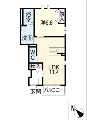 diagrams