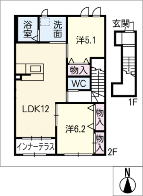diagrams