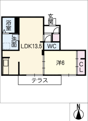 diagrams