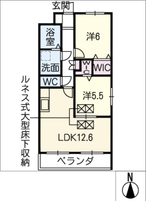 diagrams