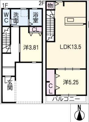 diagrams