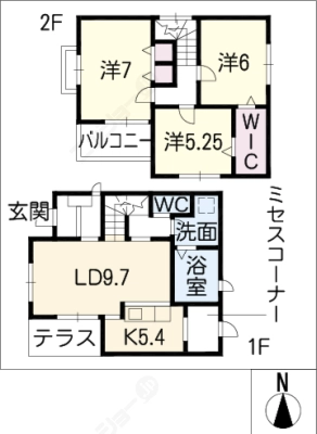 diagrams