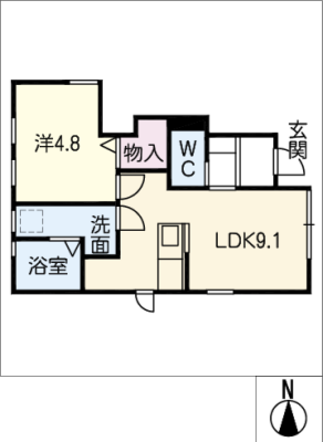 diagrams