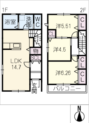 diagrams