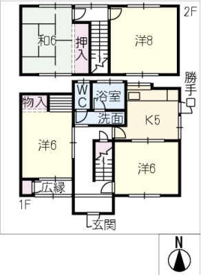 diagrams