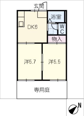 diagrams