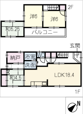 diagrams