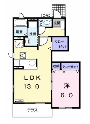 diagrams