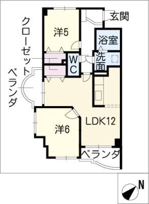 diagrams