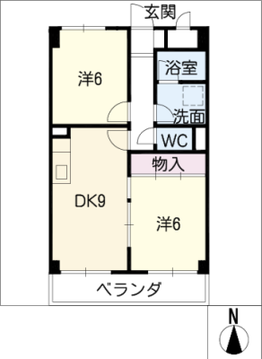 diagrams