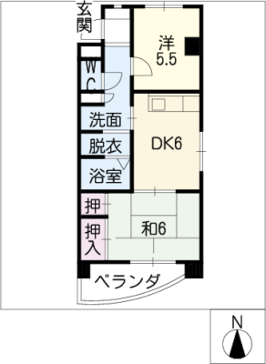 diagrams