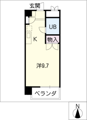 diagrams