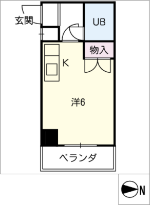 diagrams