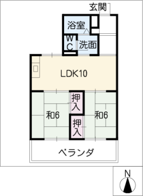 diagrams