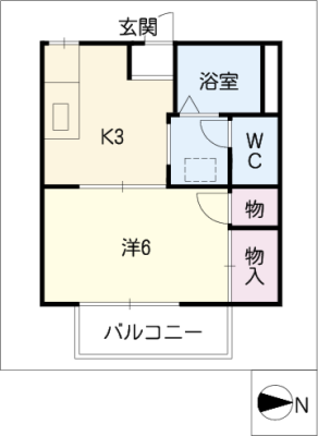 diagrams