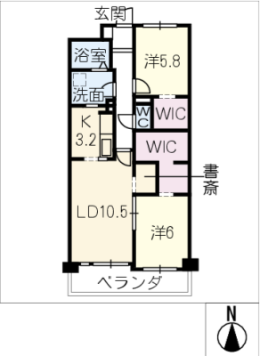 diagrams