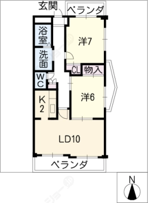 diagrams