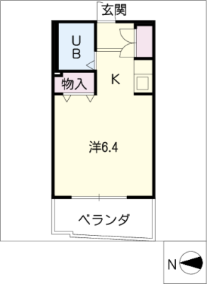 diagrams