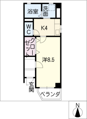 diagrams