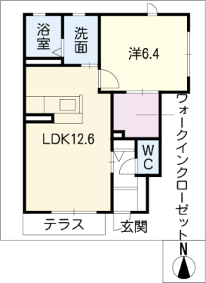 diagrams