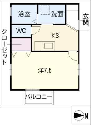 diagrams