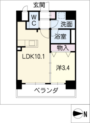 diagrams