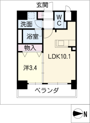 diagrams