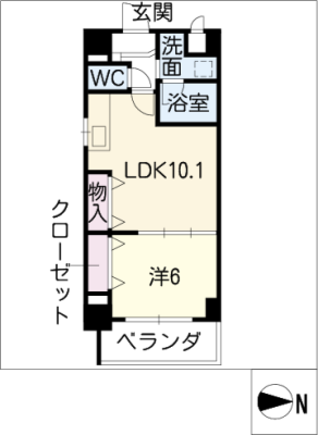 diagrams