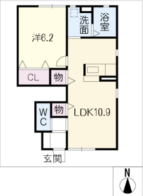 diagrams