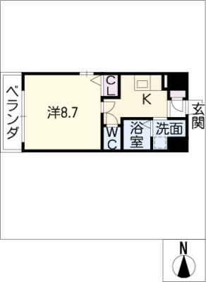 diagrams
