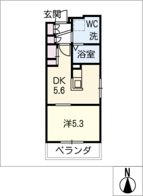 diagrams