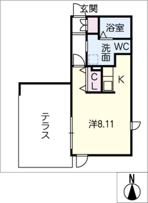 diagrams