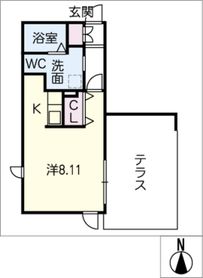 diagrams