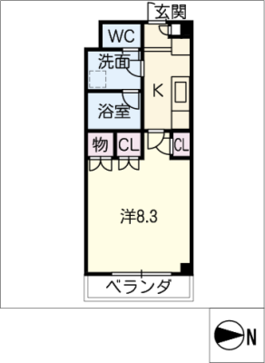 diagrams