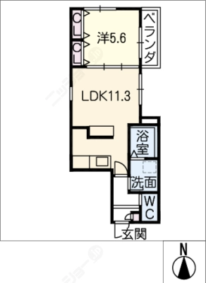 diagrams