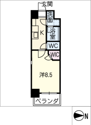diagrams